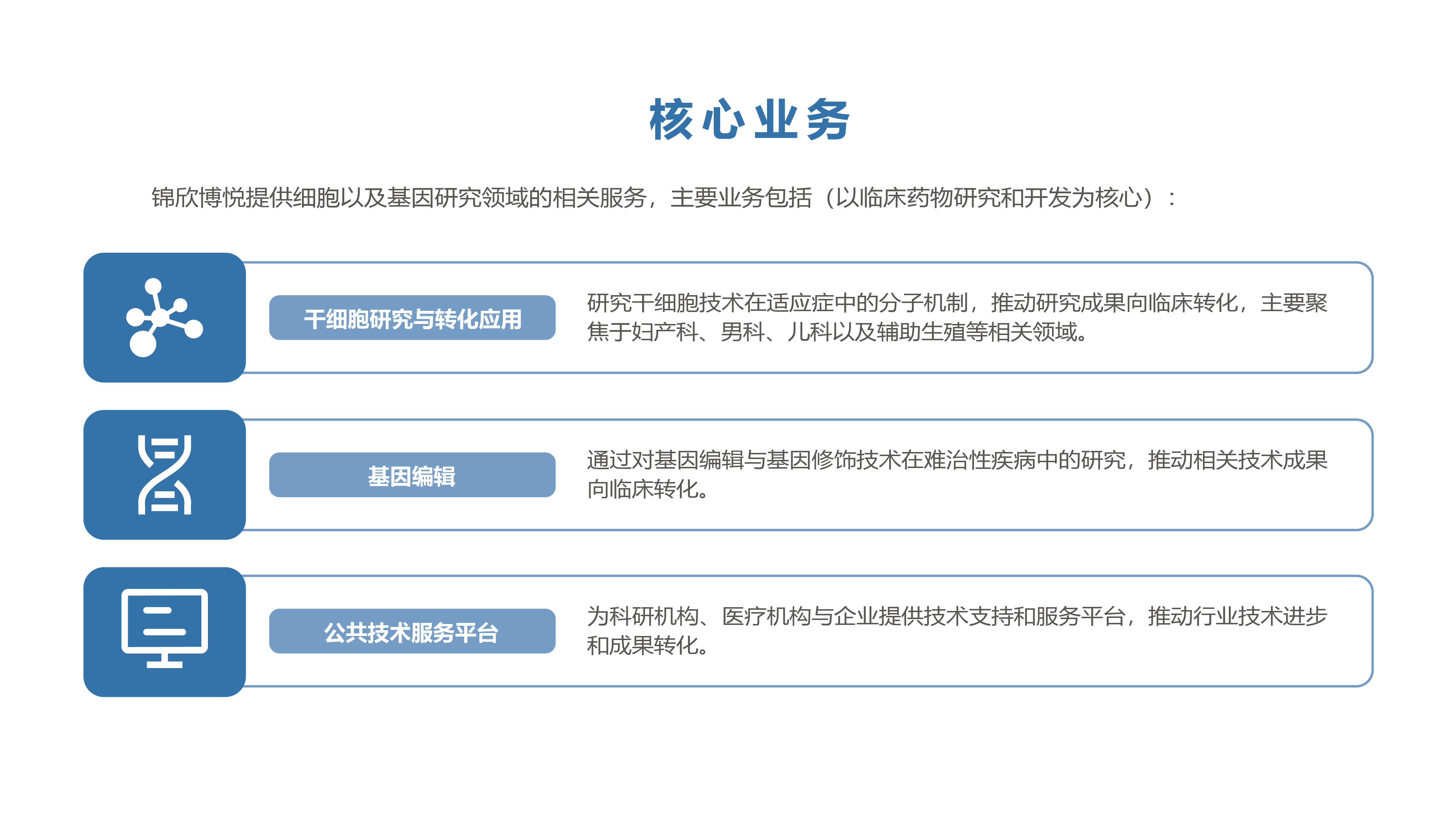 核心业务.png